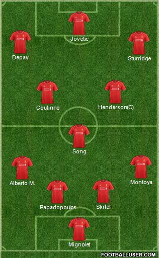 Liverpool Formation 2015