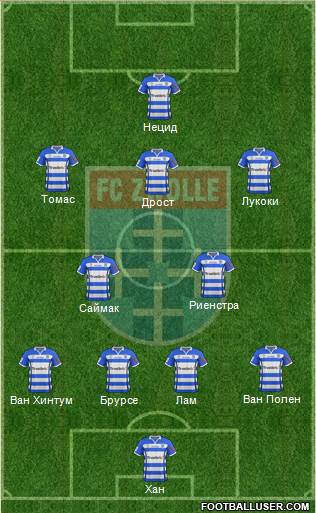 FC Zwolle Formation 2015
