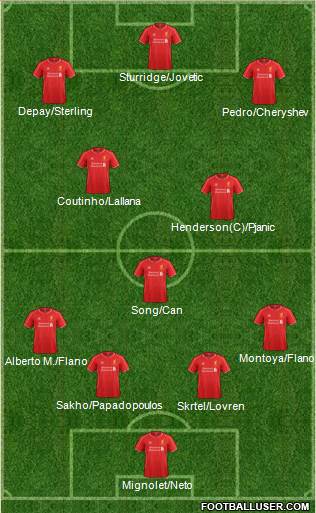 Liverpool Formation 2015