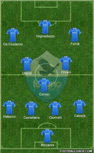 Foligno Formation 2015