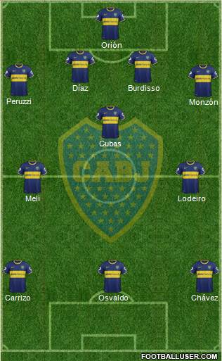 Boca Juniors Formation 2015