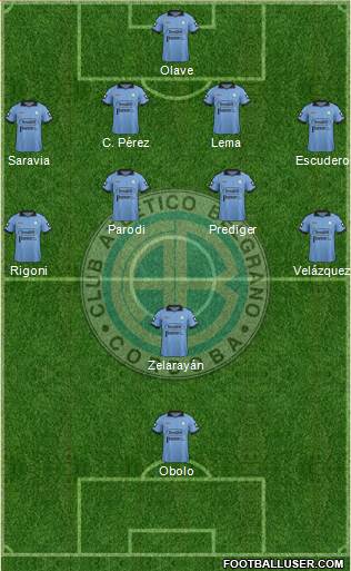 Belgrano de Córdoba Formation 2015
