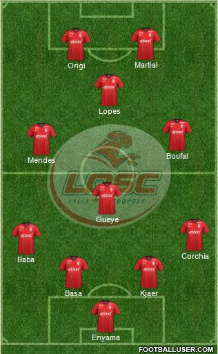 LOSC Lille Métropole Formation 2015