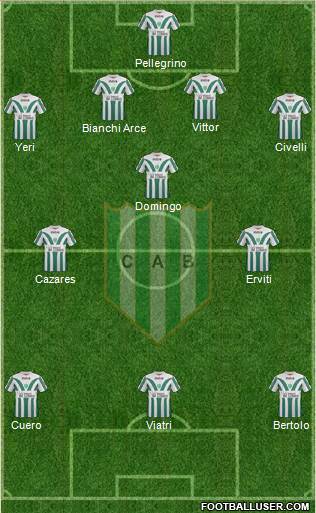 Banfield Formation 2015