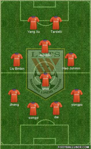 Shandong Luneng Formation 2015