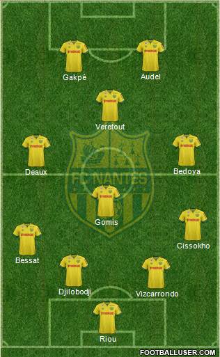 FC Nantes Formation 2015