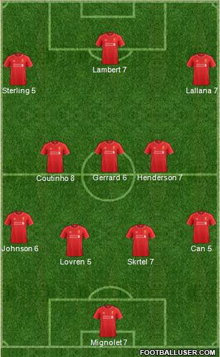 Liverpool Formation 2015