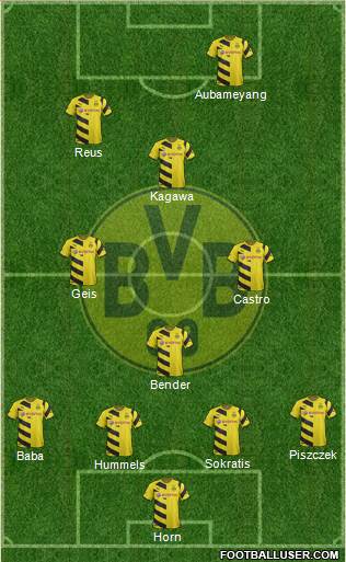 Borussia Dortmund Formation 2015