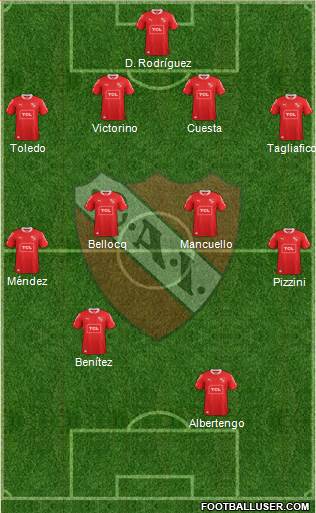 Independiente Formation 2015