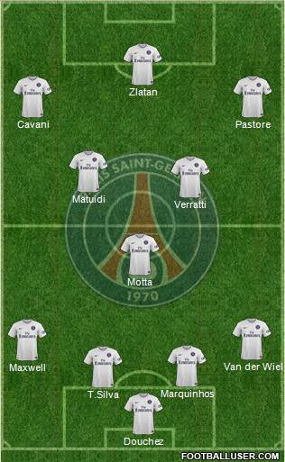 Paris Saint-Germain Formation 2015
