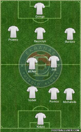 FK Ekranas Panevezis Formation 2015