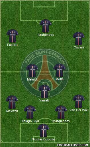 Paris Saint-Germain Formation 2015