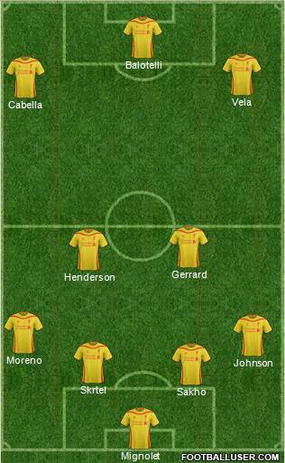 Liverpool Formation 2015