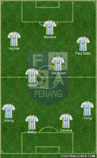 Penang Formation 2015