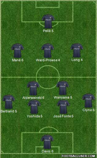 Southampton Formation 2015