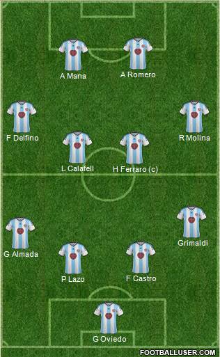 Heart Of Midlothian Formation 2015