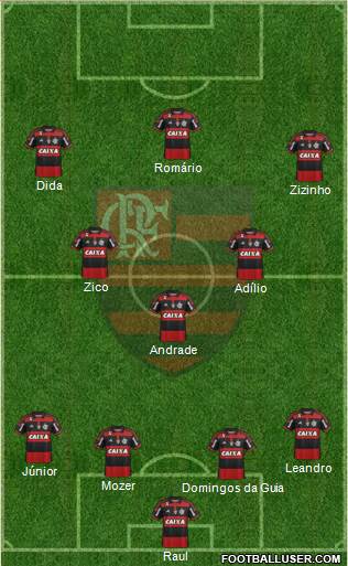 CR Flamengo Formation 2015