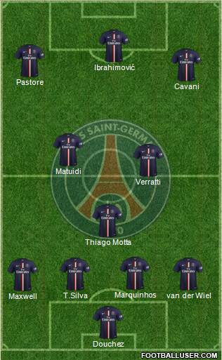Paris Saint-Germain Formation 2015