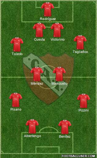 Independiente Formation 2015