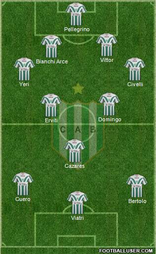 Banfield Formation 2015