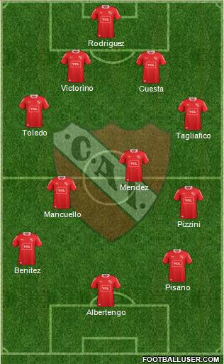 Independiente Formation 2015