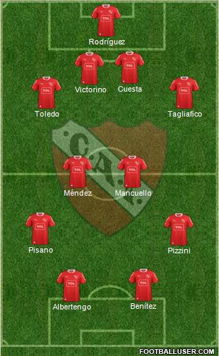Independiente Formation 2015