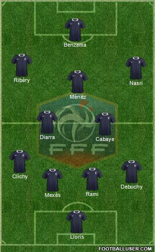 France Formation 2015