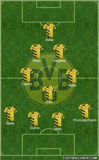 Borussia Dortmund Formation 2015