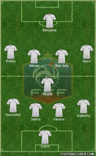 France Formation 2015