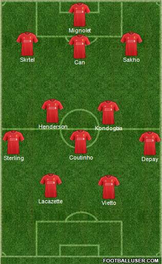 Liverpool Formation 2015