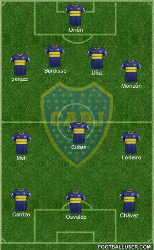 Boca Juniors Formation 2015