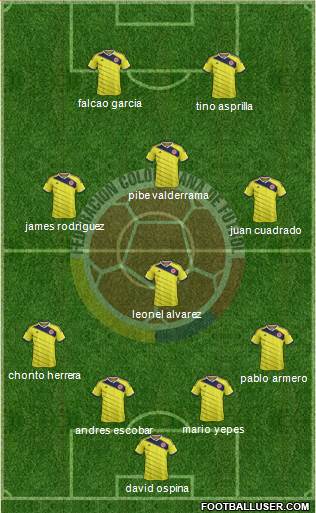 Colombia Formation 2015