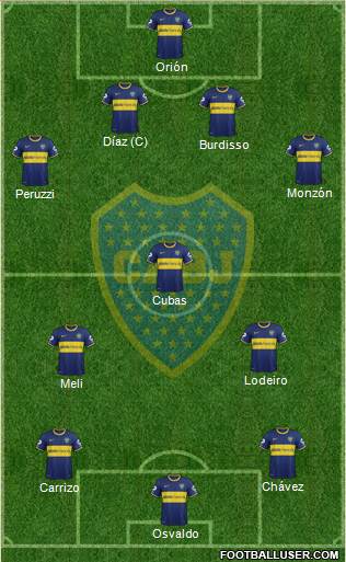 Boca Juniors Formation 2015