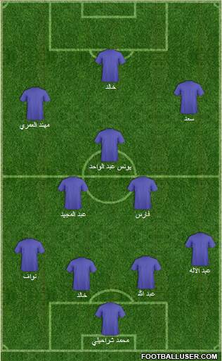 Liverpool Formation 2015