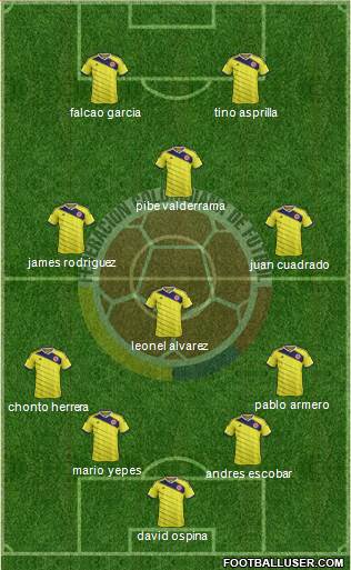 Colombia Formation 2015