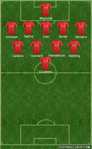 Liverpool Formation 2015