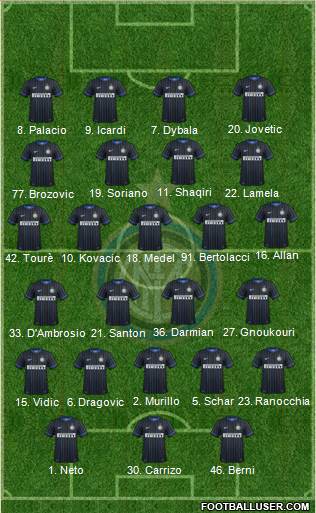 F.C. Internazionale Formation 2015