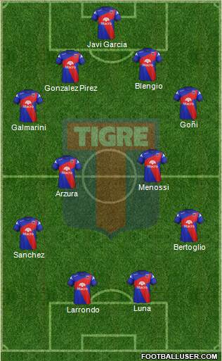 Tigre Formation 2015
