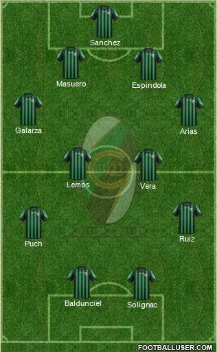 Chieti Formation 2015
