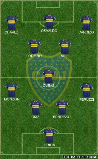 Boca Juniors Formation 2015