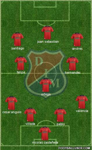 CD Independiente Medellín Formation 2015