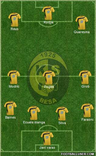 KS Besa Kavajë Formation 2015