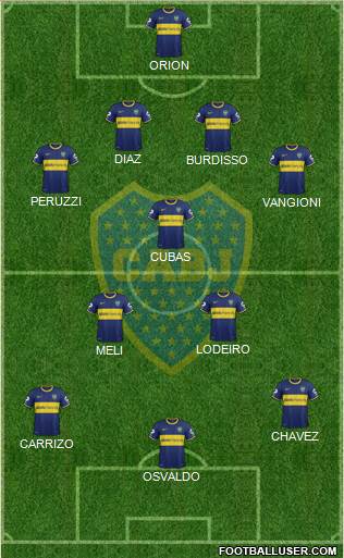 Boca Juniors Formation 2015