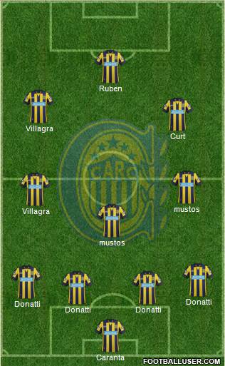 Rosario Central Formation 2015