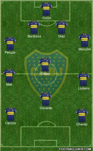 Boca Juniors Formation 2015