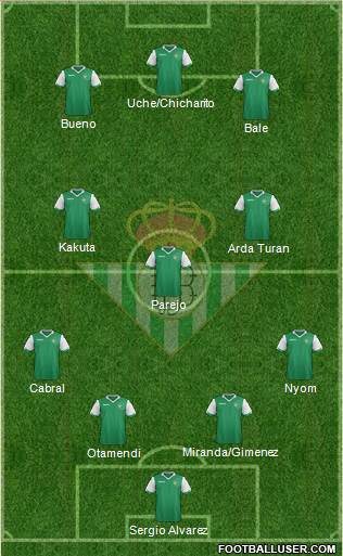 Real Betis B., S.A.D. Formation 2015