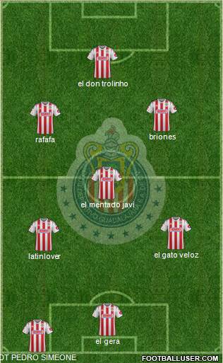 Club Guadalajara Formation 2015