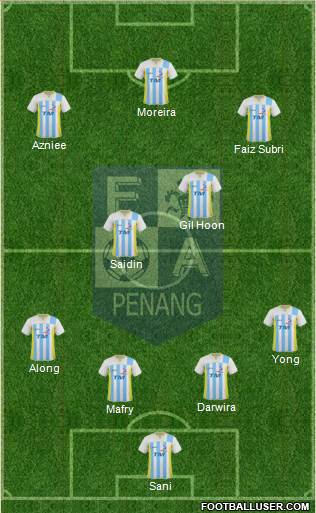 Penang Formation 2015