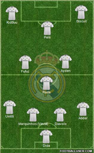 Real Madrid C.F. Formation 2015