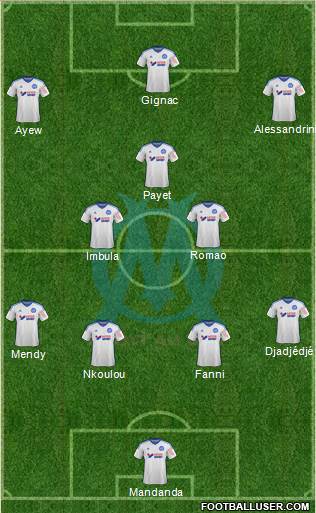 Olympique de Marseille Formation 2015